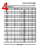 LP324DR Datasheet HTML 4Page - Texas Instruments 