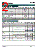 SC1453_08 Datasheet HTML 2Page - Semtech Corporation 