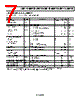 ADR3450ARJZ-R2 Datasheet HTML 7Page - Analog Devices 