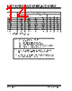 93LC46BT-E/MS Datasheet HTML 14Page - Microchip Technology 