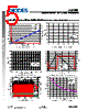 AL8805W5-7 Datasheet HTML 5Page - Diodes Incorporated 