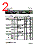 AMF2815S/EM Datasheet HTML 2Page - International Rectifier 
