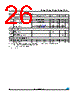 STM706 Datasheet HTML 26Page - STMicroelectronics 
