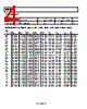 ADL5523ACPZ-R7 Datasheet HTML 4Page - Analog Devices 
