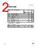 TIP35C Datasheet HTML 2Page - STMicroelectronics 