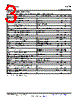 TPS61199 Datasheet HTML 3Page - Texas Instruments 