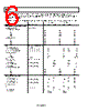 AD8224ACPZ-R7 Datasheet HTML 6Page - Analog Devices 