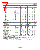 AD8224ACPZ-R7 Datasheet HTML 7Page - Analog Devices 
