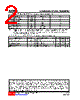2SC3355G-T92-R Datasheet HTML 2Page - Unisonic Technologies 