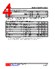 31002AL-S08-R Datasheet HTML 4Page - Unisonic Technologies 