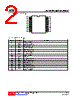 75232L-R20-R Datasheet HTML 2Page - Unisonic Technologies 