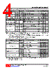75232L-R20-R Datasheet HTML 4Page - Unisonic Technologies 