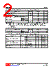 BAV99G-AL6-R Datasheet HTML 2Page - Unisonic Technologies 