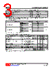 LM317-AA3-R Datasheet HTML 3Page - Unisonic Technologies 