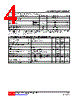 LM339-P14-R Datasheet HTML 4Page - Unisonic Technologies 