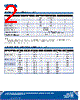 C4SMJ-RJS-CS14QBB1 Datasheet HTML 2Page - Cree, Inc 