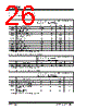 HCS500 Datasheet HTML 26Page - Microchip Technology 