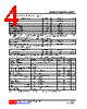 P1580G-SH2-R Datasheet HTML 4Page - Unisonic Technologies 