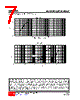 UM604AL-S16-R Datasheet HTML 7Page - Unisonic Technologies 