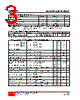 UM604AL-S16-R Datasheet HTML 3Page - Unisonic Technologies 
