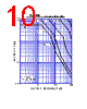 2SC4236 Datasheet HTML 10Page - Shindengen Electric Mfg.Co.Ltd 