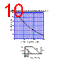 D10SBS4 Datasheet HTML 10Page - Shindengen Electric Mfg.Co.Ltd 