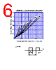 D1FS4 Datasheet HTML 6Page - Shindengen Electric Mfg.Co.Ltd 