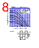 D1FS4 Datasheet HTML 8Page - Shindengen Electric Mfg.Co.Ltd 
