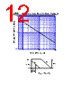 D1FS4 Datasheet HTML 12Page - Shindengen Electric Mfg.Co.Ltd 