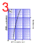 D1FS6 Datasheet HTML 3Page - Shindengen Electric Mfg.Co.Ltd 