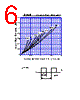 D1FS6 Datasheet HTML 6Page - Shindengen Electric Mfg.Co.Ltd 
