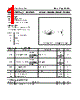 2N5603 Datasheet HTML 1Page - Inchange Semiconductor Company Limited 