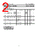 2SB708 Datasheet HTML 2Page - Inchange Semiconductor Company Limited 