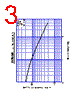 DF20SC4M Datasheet HTML 3Page - Shindengen Electric Mfg.Co.Ltd 