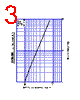 DF20SC9M Datasheet HTML 3Page - Shindengen Electric Mfg.Co.Ltd 