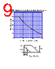 DF20SC9M Datasheet HTML 9Page - Shindengen Electric Mfg.Co.Ltd 