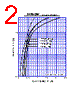 DF20SC9M Datasheet HTML 2Page - Shindengen Electric Mfg.Co.Ltd 