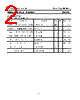 2SC643 Datasheet HTML 2Page - Inchange Semiconductor Company Limited 
