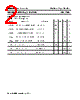 2SC2189 Datasheet HTML 2Page - Inchange Semiconductor Company Limited 