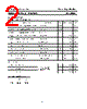 2SC3083 Datasheet HTML 2Page - Inchange Semiconductor Company Limited 