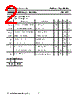 2SC3421 Datasheet HTML 2Page - Inchange Semiconductor Company Limited 