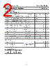 2SC3752 Datasheet HTML 2Page - Inchange Semiconductor Company Limited 