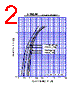 S10SC4M Datasheet HTML 2Page - Shindengen Electric Mfg.Co.Ltd 