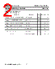 2SC4745 Datasheet HTML 2Page - Inchange Semiconductor Company Limited 