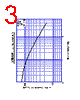 S20SC4M Datasheet HTML 3Page - Shindengen Electric Mfg.Co.Ltd 