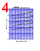 S20SC4M Datasheet HTML 4Page - Shindengen Electric Mfg.Co.Ltd 