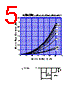 S25SC6M Datasheet HTML 5Page - Shindengen Electric Mfg.Co.Ltd 