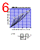 S60SC4M Datasheet HTML 6Page - Shindengen Electric Mfg.Co.Ltd 