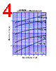 SF10SC4 Datasheet HTML 4Page - Shindengen Electric Mfg.Co.Ltd 