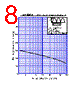 SF10SC4 Datasheet HTML 8Page - Shindengen Electric Mfg.Co.Ltd 